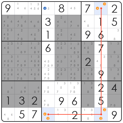 sudoku xy chain